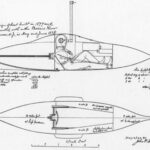 The submarine designed by John P. Holland